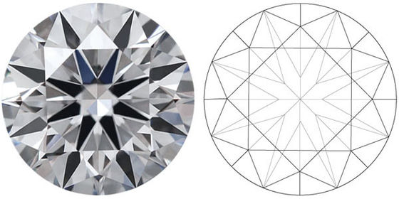 Kim cương tổng hợp được chứng nhận Kim cương cắt ròng Kim cương 1-5CT Cvd kim cương trắng